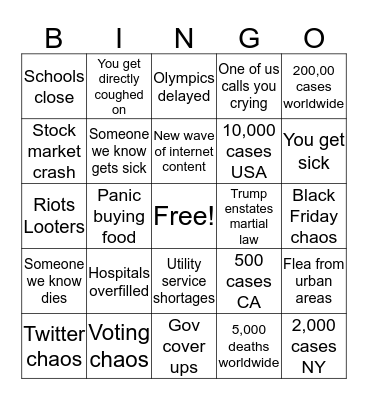 Coronavirus Bingo Card
