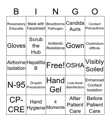 Infection Control Bingo Card