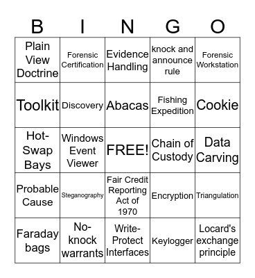 Computer Forenics Bingo Card