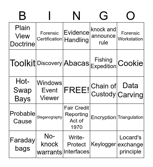 Computer Forenics Bingo Card