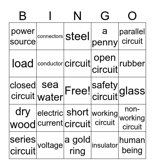 Electricity, circuits, insulators, conductors! Bingo Card
