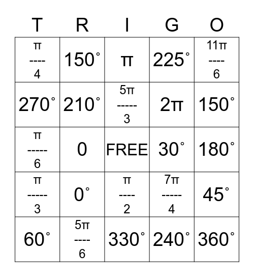 TRIGO Bingo Card