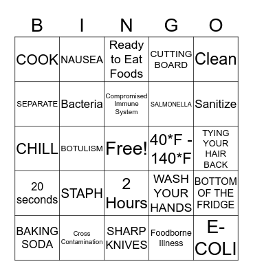 Sanitation  Bingo Card