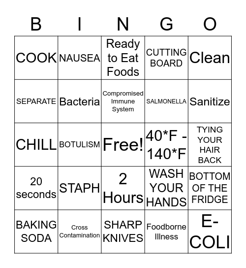 Sanitation  Bingo Card