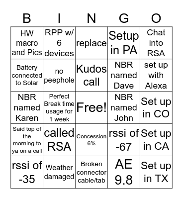 RINGO (St Patricks day)  Bingo Card