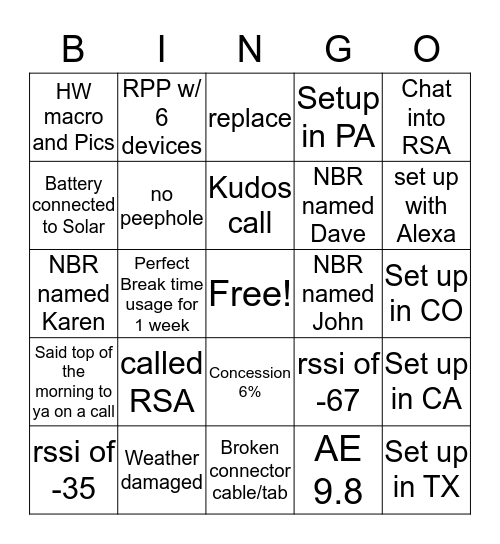 RINGO (St Patricks day)  Bingo Card