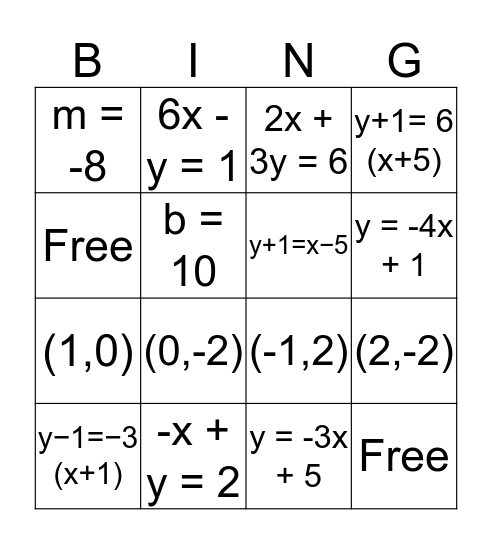 Equation of a Line Bingo Card