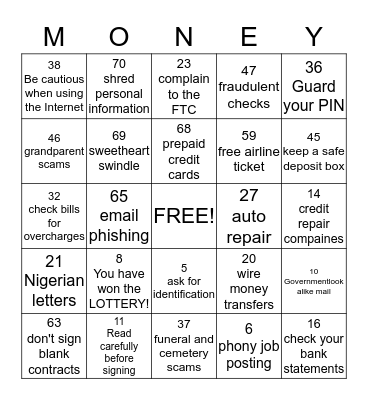 Avoiding SCAMS and Maximizing Your Budget Bingo Card