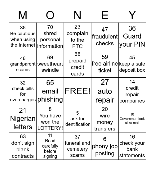 Avoiding SCAMS and Maximizing Your Budget Bingo Card