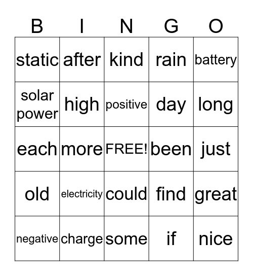Electricity and Sight Word Bingo! Bingo Card