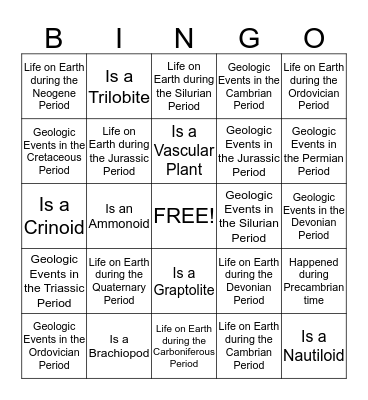 Geologic History p. 8/9 ESRT Bingo Card