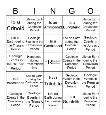 Geologic History p. 8/9 ESRT Bingo Card