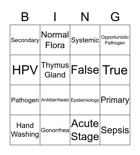 Infection Bingo Card