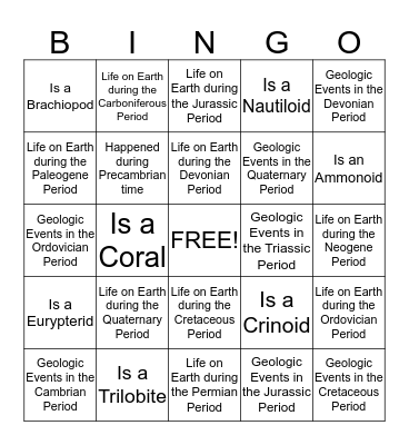 Geologic History p. 8/9 ESRT Bingo Card