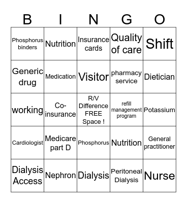 Dialysis Bingo  Bingo Card