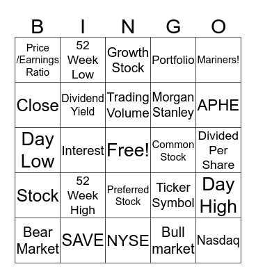 KIDS IN BUSINESS STOCK  MARKET  Bingo Card