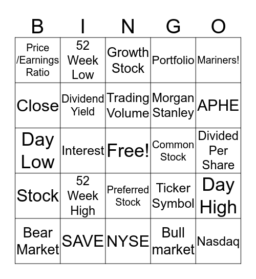 KIDS IN BUSINESS STOCK  MARKET  Bingo Card