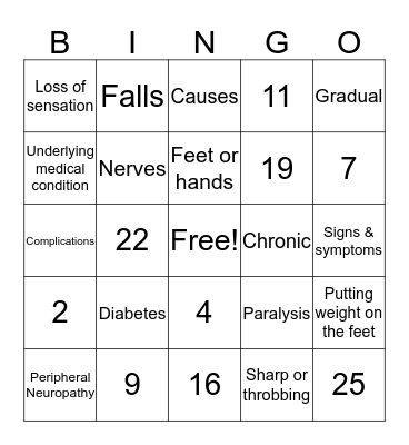 Neuropathy Bingo Card