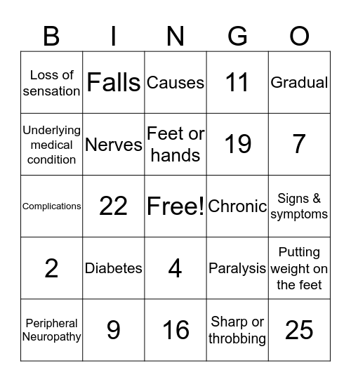 Neuropathy Bingo Card