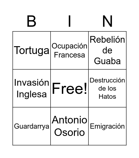 Las Devastaciones  Bingo Card