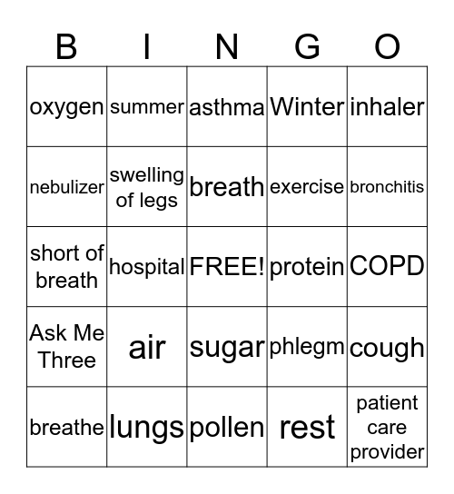 COPD Bingo Card
