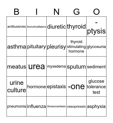 Exam #4 Bingo (Chapters 11 - 13) Bingo Card