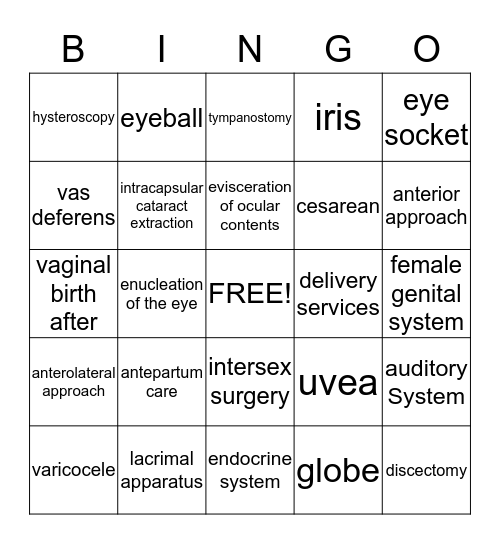 CPT Surgery V Bingo Card