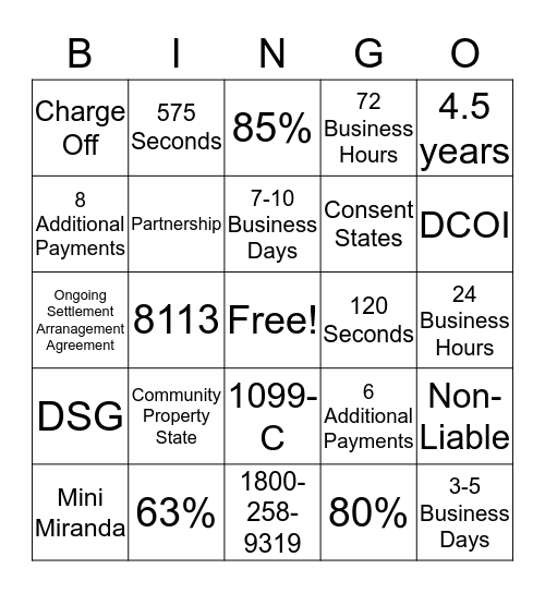 Chalkley's Team Bingo Card