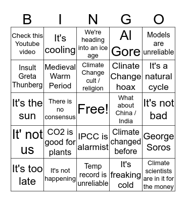 Climate Change denial Bingo Card