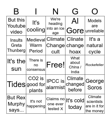 Let's get ready to BINGOooooo.... Bingo Card