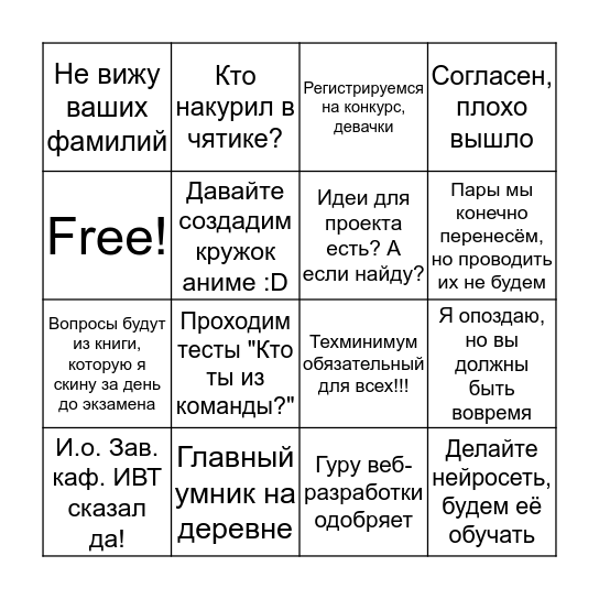 ФЁДОРОВ БИНГО Bingo Card