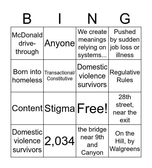 Homelessness and CMM Bingo Card
