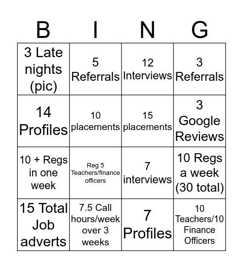 TEMPEST BINGO! Bingo Card