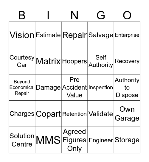 RECAP BINGO Card