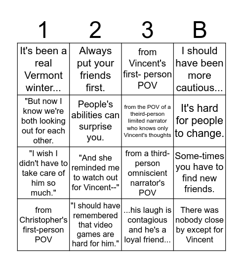 Christopher's Journal #1-3 Bingo Card