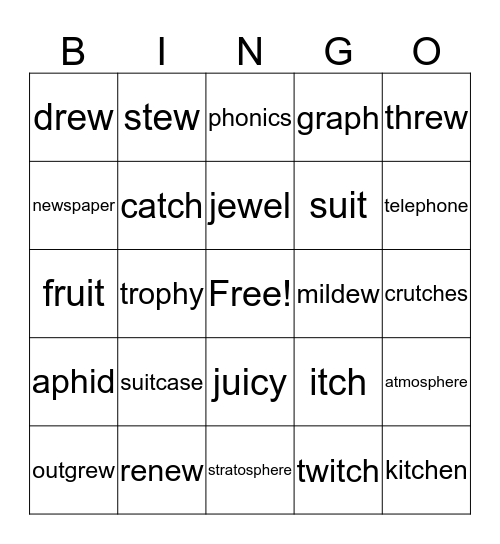 Review Bingo Card