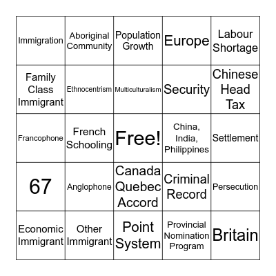Immigration Bingo Card