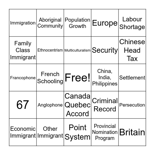 Immigration Bingo Card