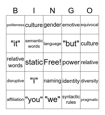 Language Barrier and Bridge Bingo Card
