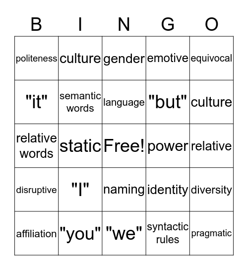 Language Barrier and Bridge Bingo Card