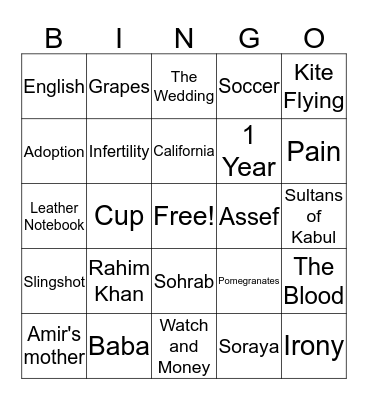 Amir Bingo Card