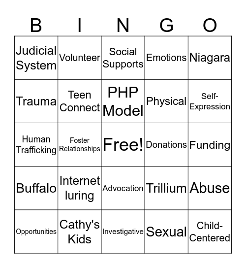 Kristen French Child Advocacy Centre Niagara Bingo Card