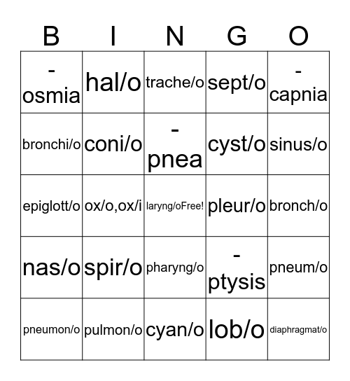 Respiratory System          New Combining Form and Suffix Bingo Card