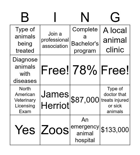 Vet Bingo Card