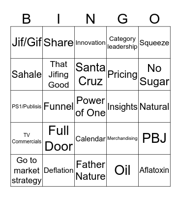 Consumer  Breakout Bingo Card