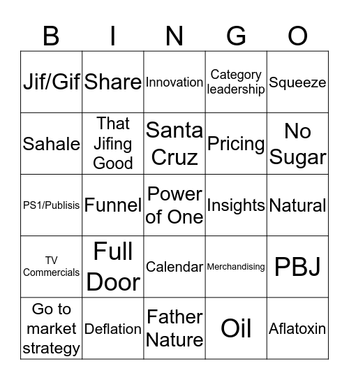 Consumer  Breakout Bingo Card