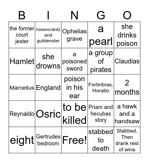 Hamlet Bingo  Bingo Card