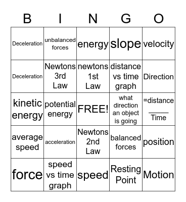 Velocity, Acceleration and Speed Bingo Card