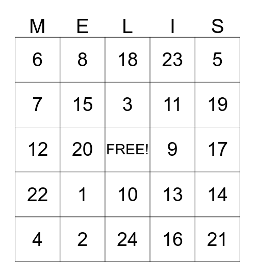 Mel's Graduation Party Bingo Card