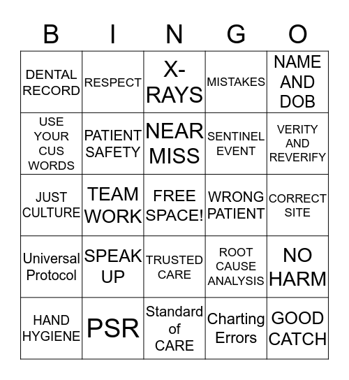 DENTAC PATIENT SAFETY BINGO Card